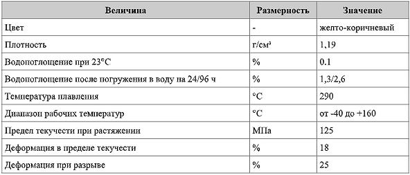 Тімлон 7 Хорактеристики