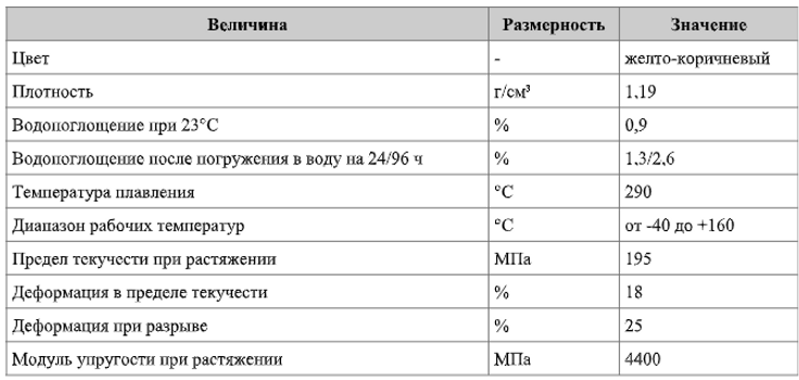 Тімлон 7 Хорактеристики