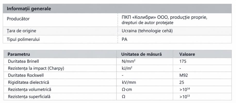 Тімлон 11