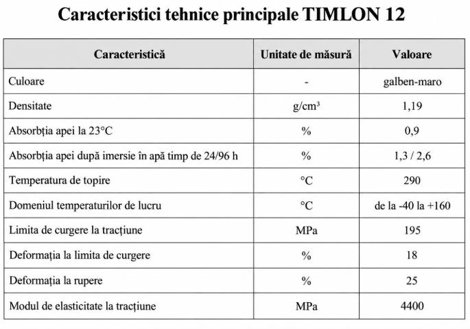 Тімлон 7 Хорактеристики