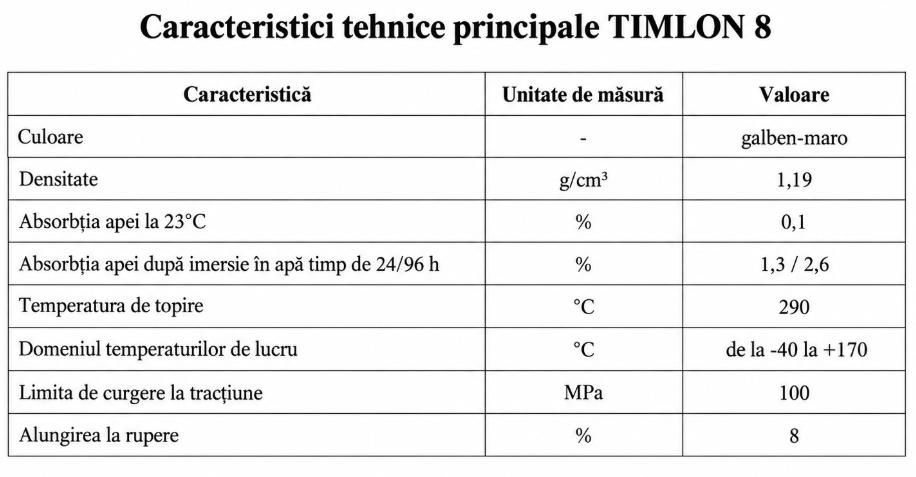 Тімлон 7 Хорактеристики